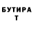 Бутират бутик Andrei Tufljakov
